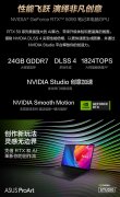 管高速数据传输、4K/8K外接显示器扩展等高阶用机 