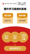 <b>成立“起点测评-阶段成长曲线-反馈演讲”全周期</b> 